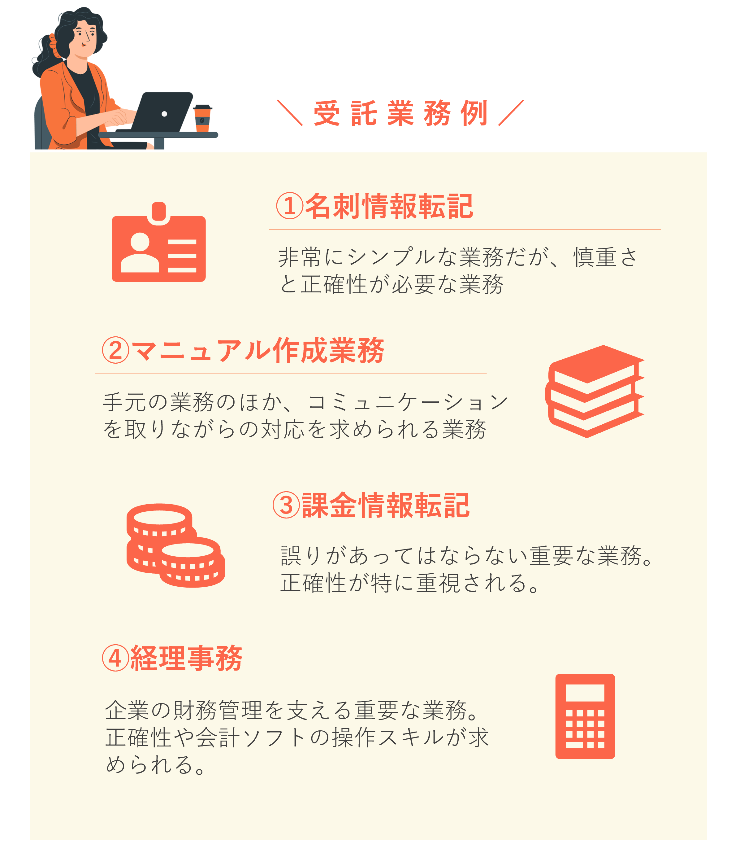 やっテレワーカー3期生受託業務例