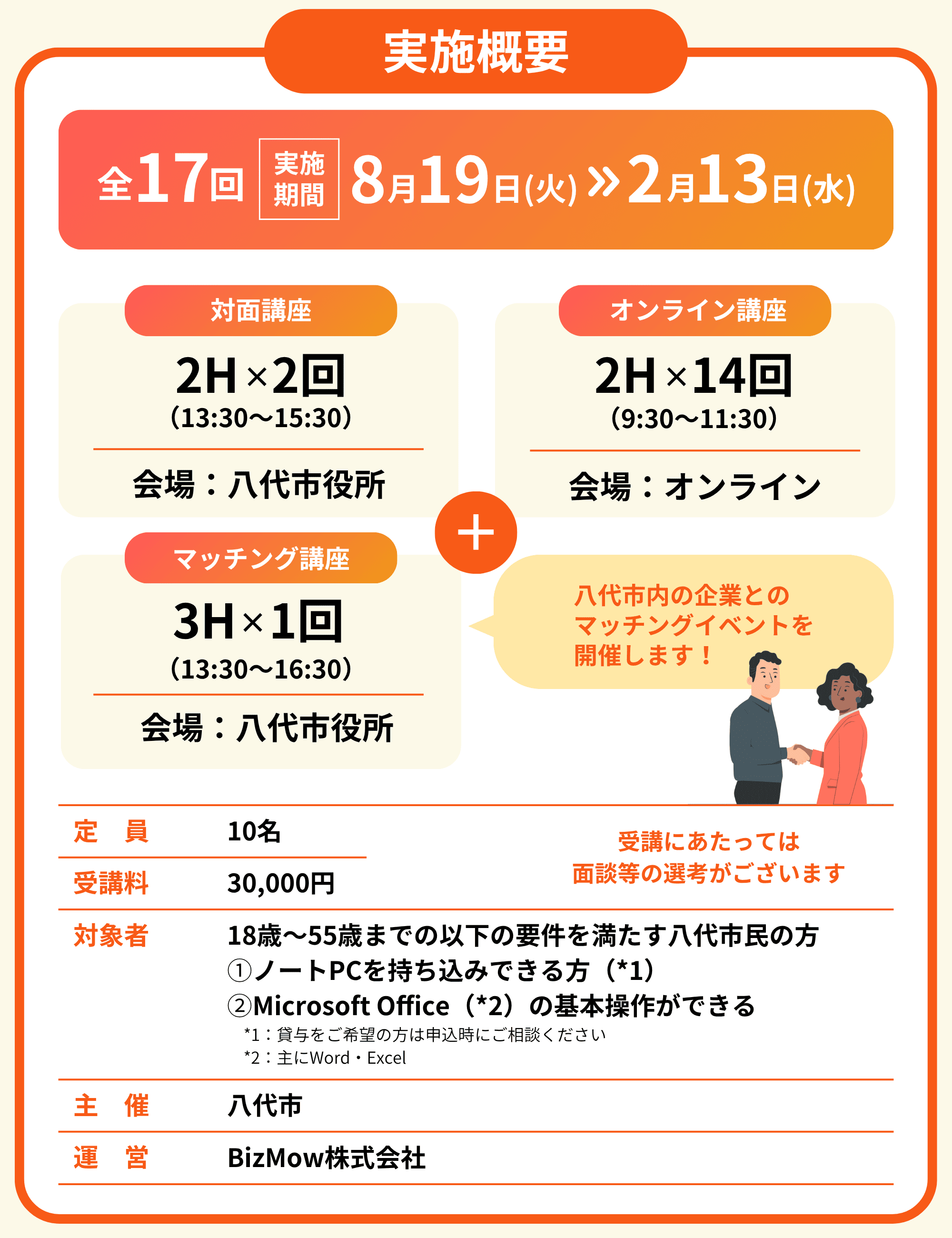 八代で、私らしいキャリアがきっと見つかる。働きたい女性のためのAI・デジタル講座