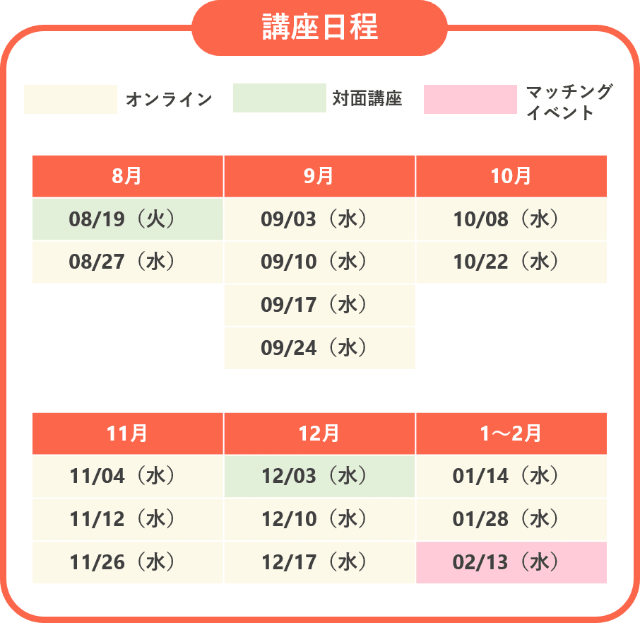 実践在宅ワーカー養成講座開催日程